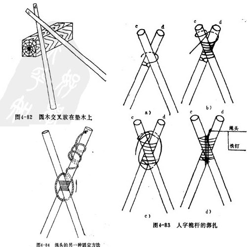 人字桅桿綁扎的操作