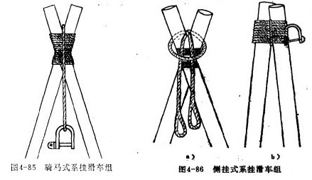 人字桅桿滑車組的系掛