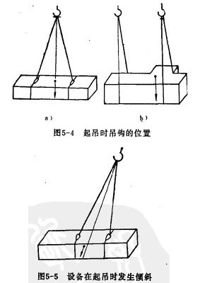 物件的捆綁