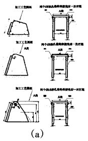 電動(dòng)葫蘆防脫裝置