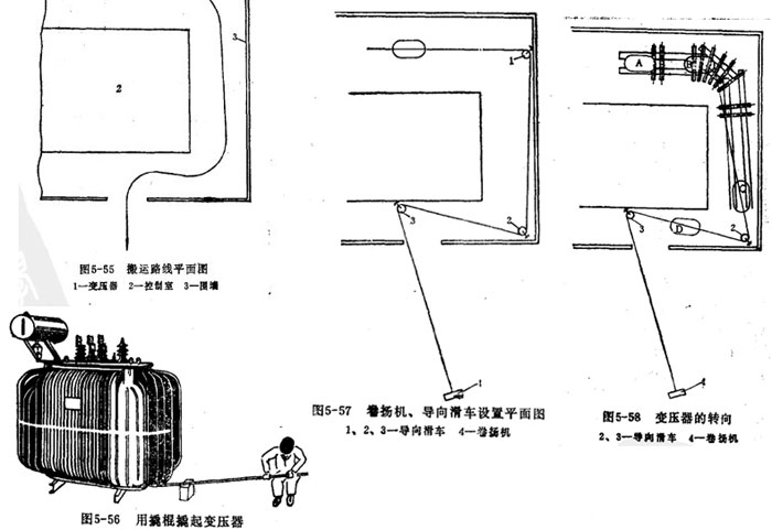 中型變壓器的平地拖運(yùn)