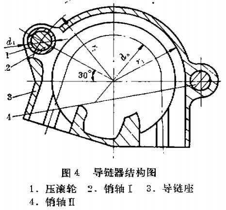 PHH3型環(huán)鏈葫蘆導鏈器