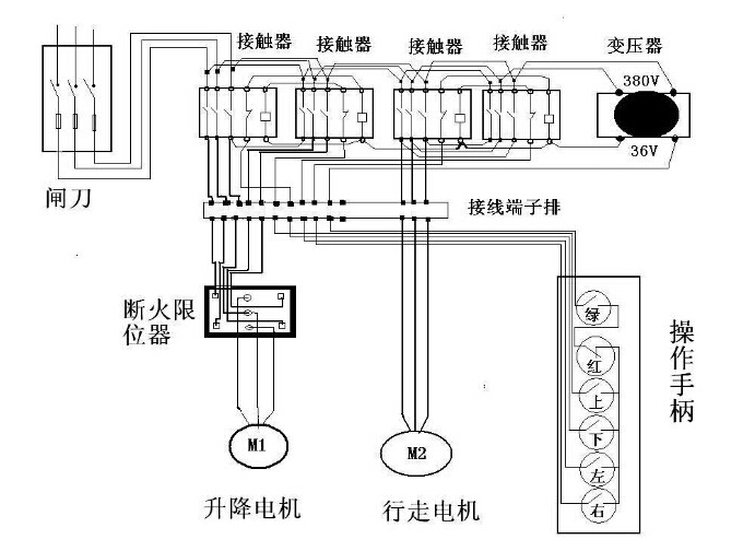 電動(dòng)葫蘆接線圖